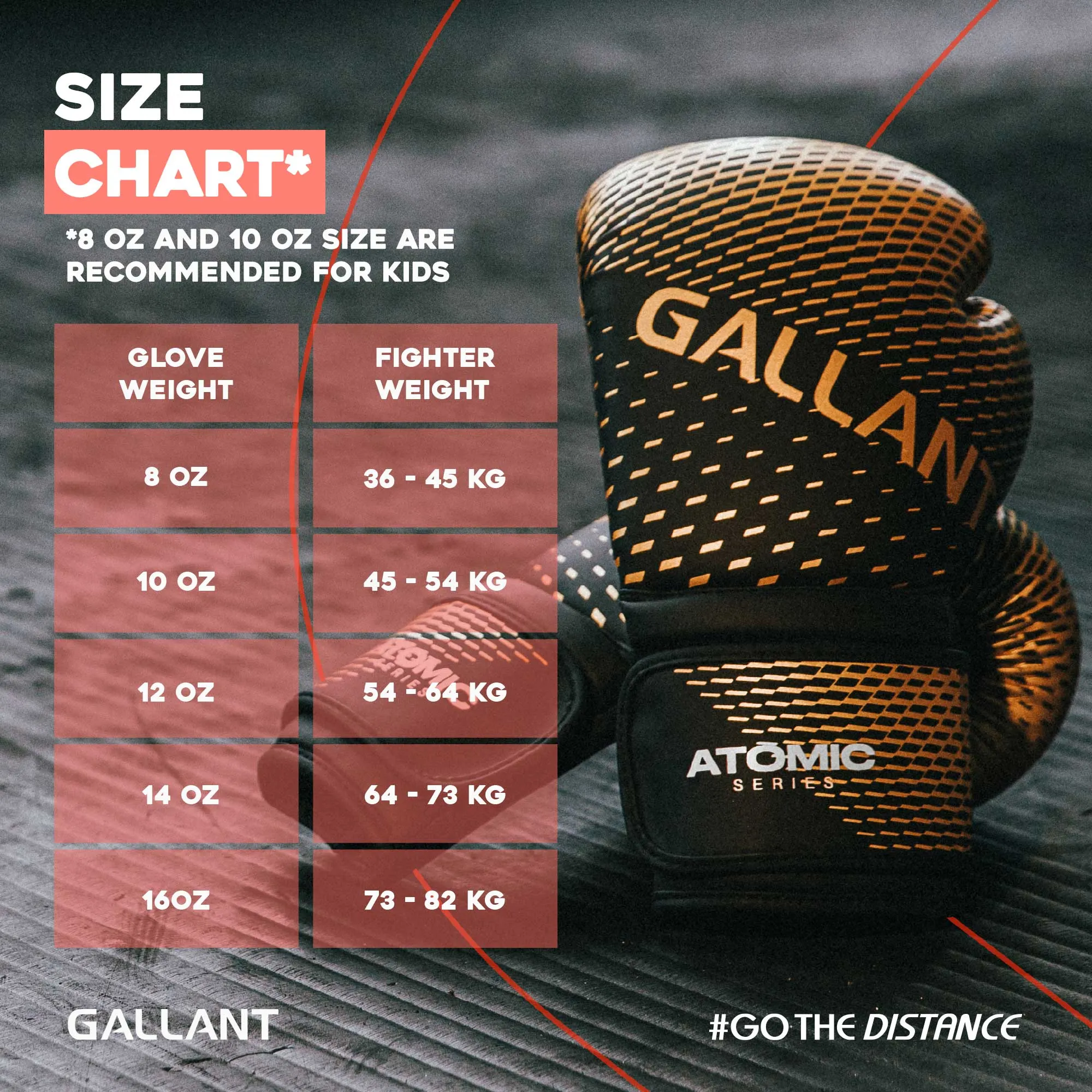 Atomic Boxing Gloves - Gold - Best Punching Gloves