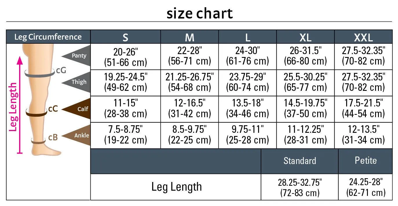 duomed advantage, 30-40 mmHg, Maternity Panty, Open Toe