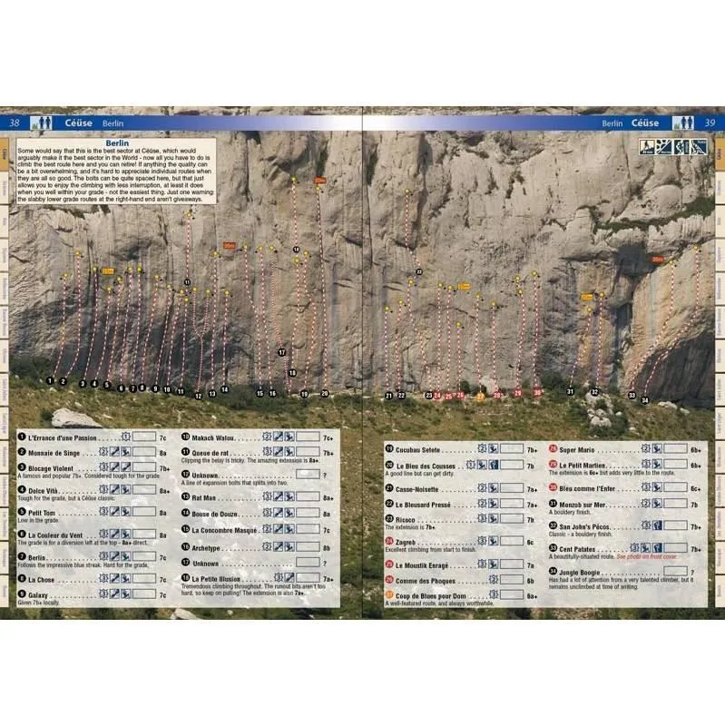France: Haute Provence (Rockfax)