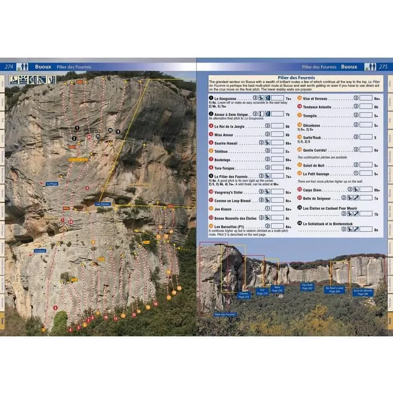 France: Haute Provence (Rockfax)