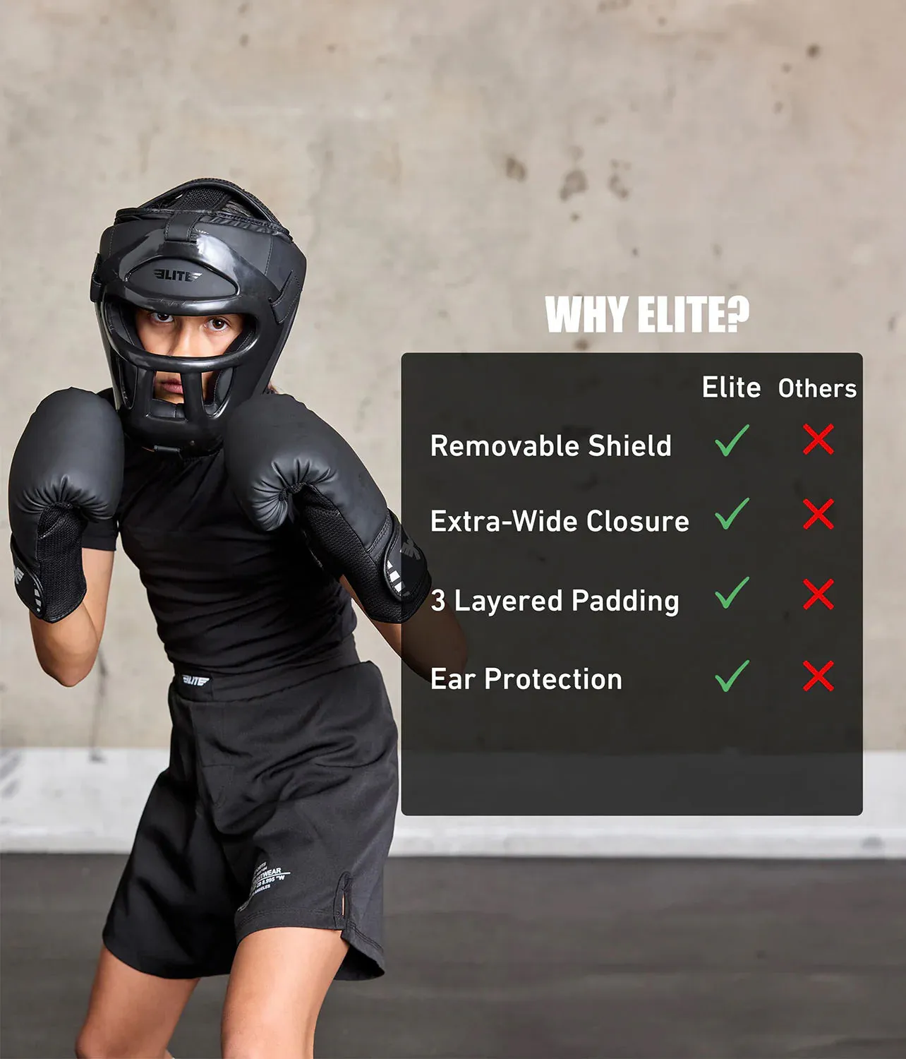 Kids' Black Muay Thai Safety Headgear