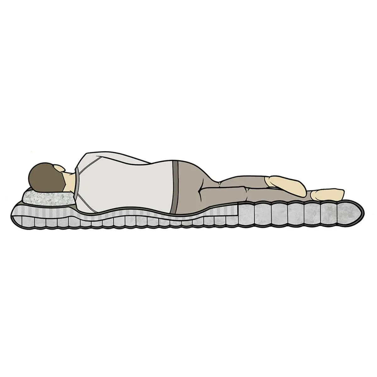 Klymit Klymaloft Double Sleeping Pad