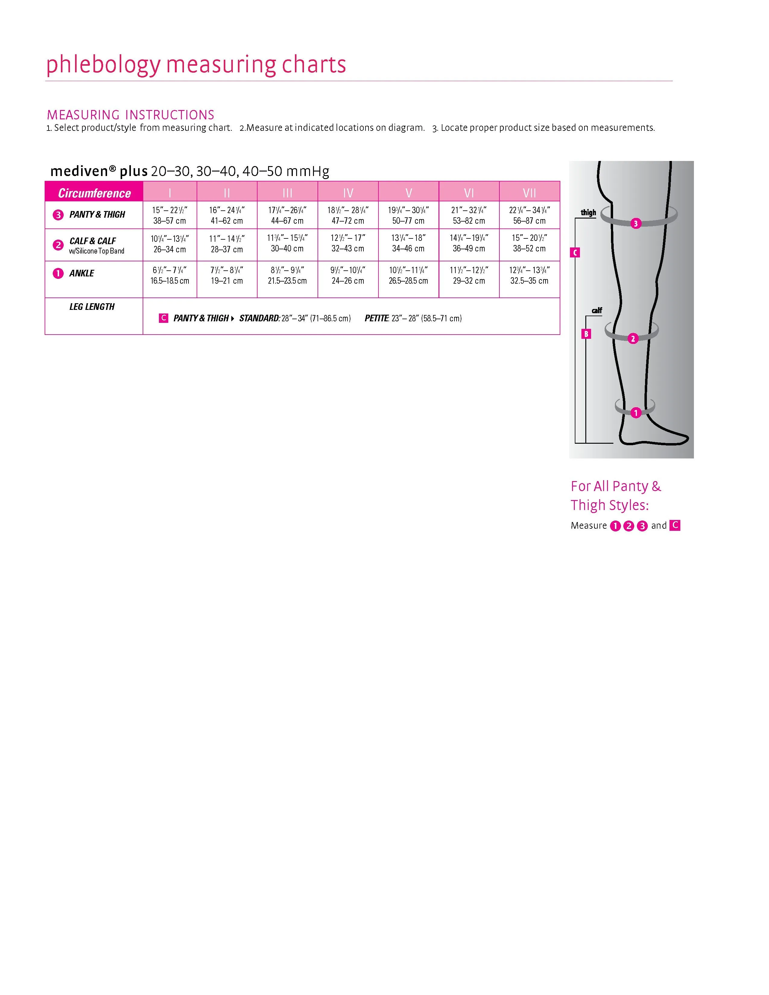 mediven plus, 30-40 mmHg, Maternity Panty, Open Toe