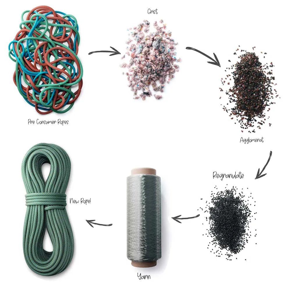 Neo 3R 9.8mm x 60m - Recycled Climbing Rope