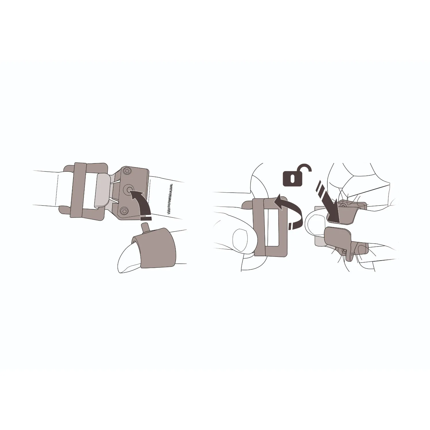 Petzl Simba Kids Harness