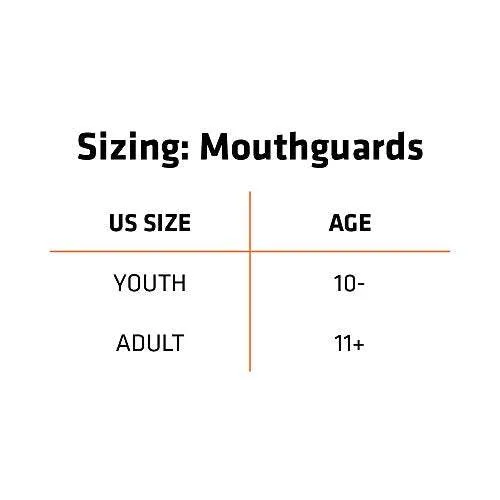 Shock Doctor 6601 Nano Double Mouth Guard Carbon - Adult