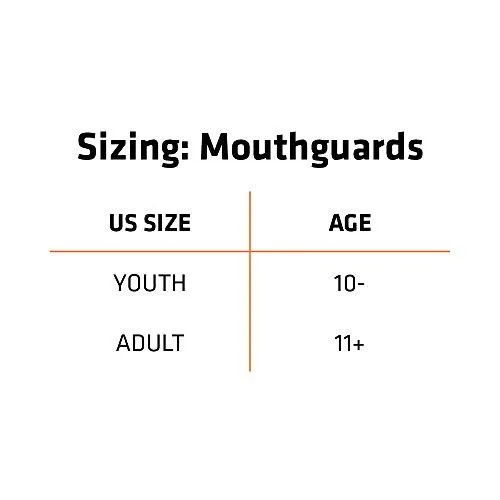 SHOCK DOCTOR 7501 ULTRA 2 STC MOUTH GUARD